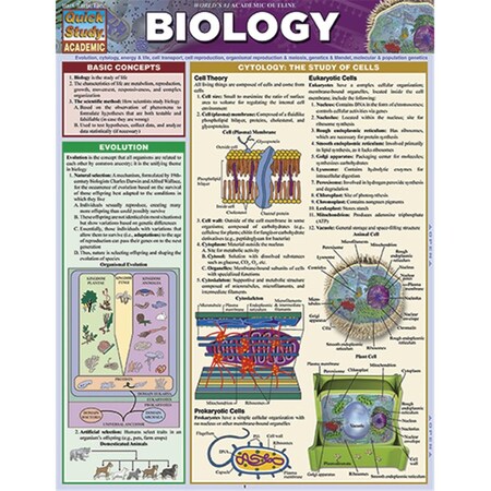 Barcharts Biology Quickstudy Easel 9781423219538